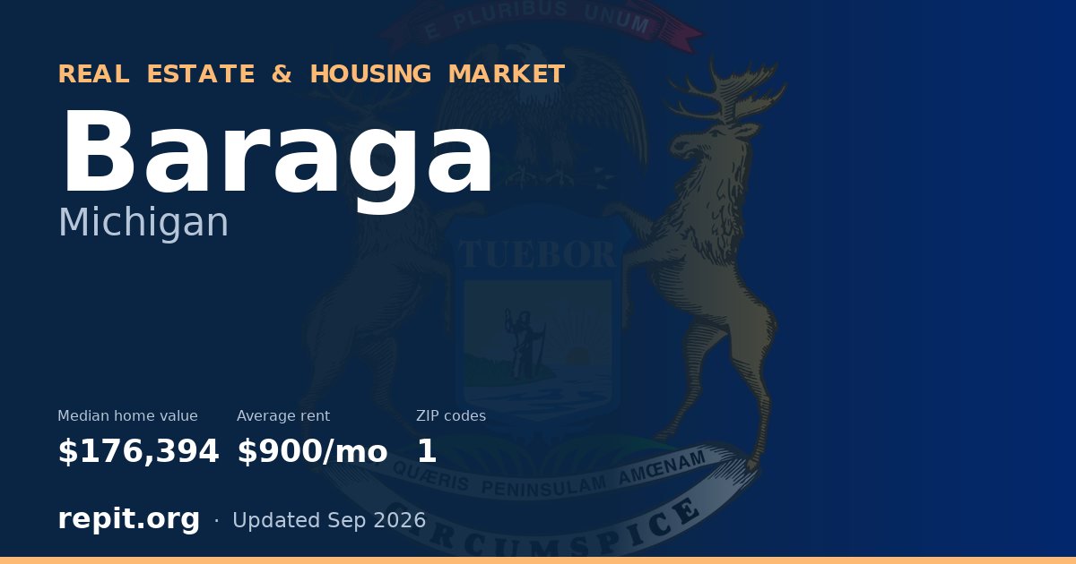 Baraga, MI real estate and housing market — median home value $176,394, average rent $900/mo, 1 ZIP code