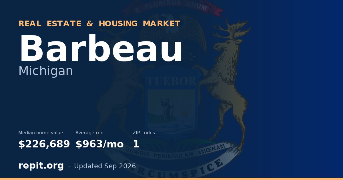 Barbeau, MI real estate and housing market — median home value $226,689, average rent $963/mo, 1 ZIP code