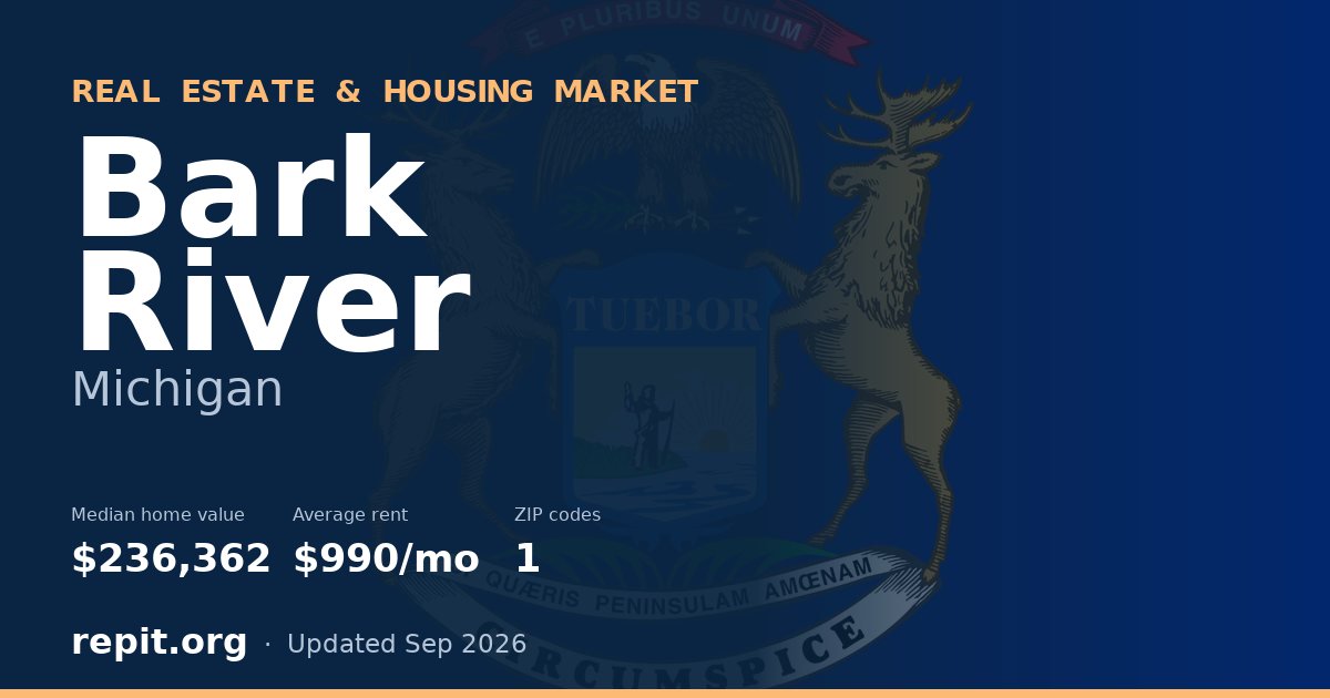 Bark River, MI real estate and housing market — median home value $236,362, average rent $990/mo, 1 ZIP code