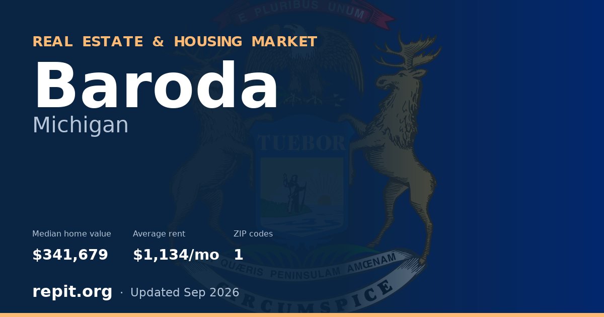 Baroda, MI real estate and housing market — median home value $341,679, average rent $1,134/mo, 1 ZIP code