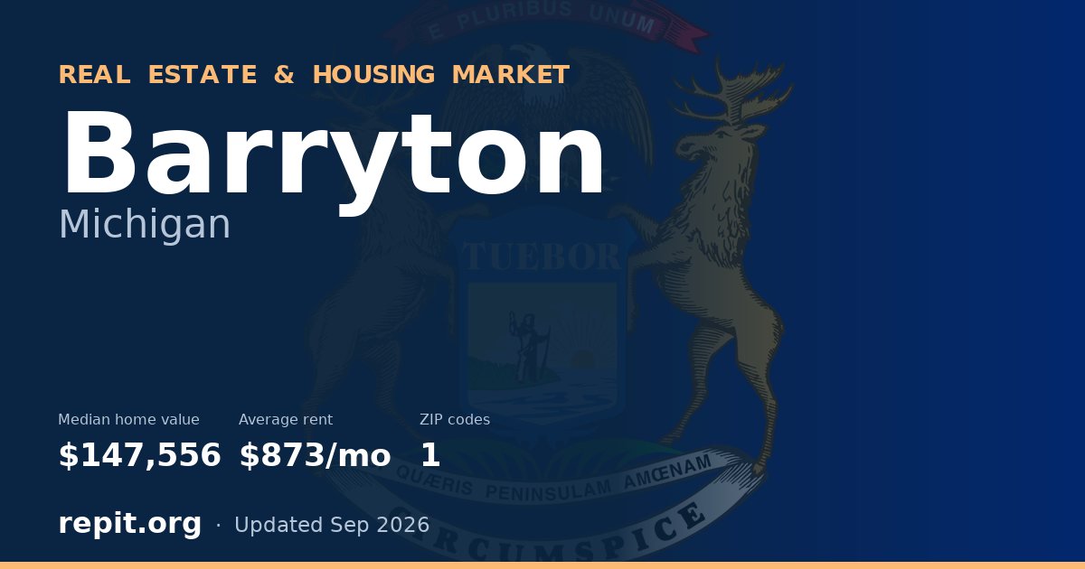 Barryton, MI real estate and housing market — median home value $147,556, average rent $873/mo, 1 ZIP code
