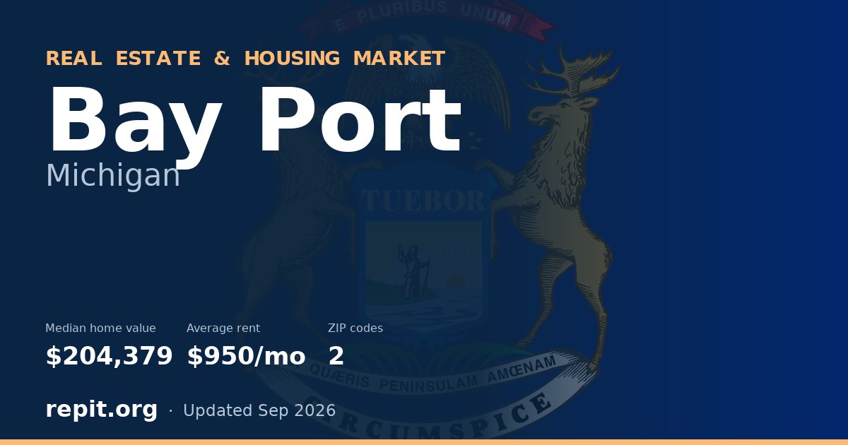 Bay Port, MI real estate and housing market — median home value $204,379, average rent $950/mo, 2 ZIP codes