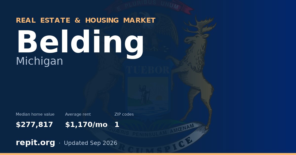 Belding, MI real estate and housing market — median home value $277,817, average rent $1,170/mo, 1 ZIP code