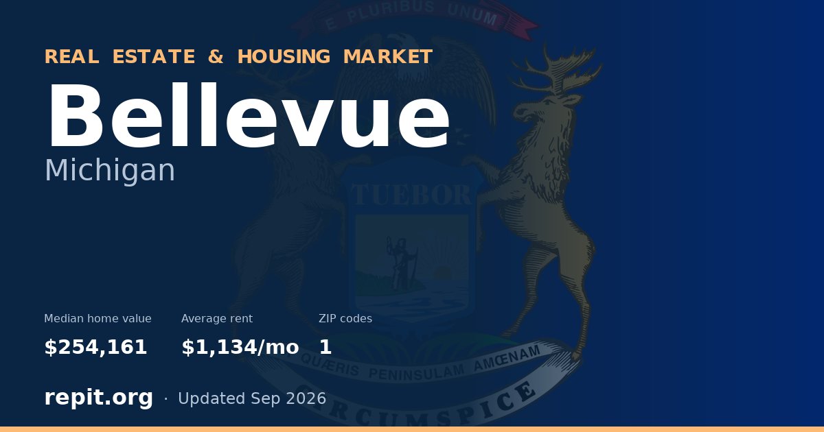 Bellevue, MI real estate and housing market — median home value $254,161, average rent $1,134/mo, 1 ZIP code