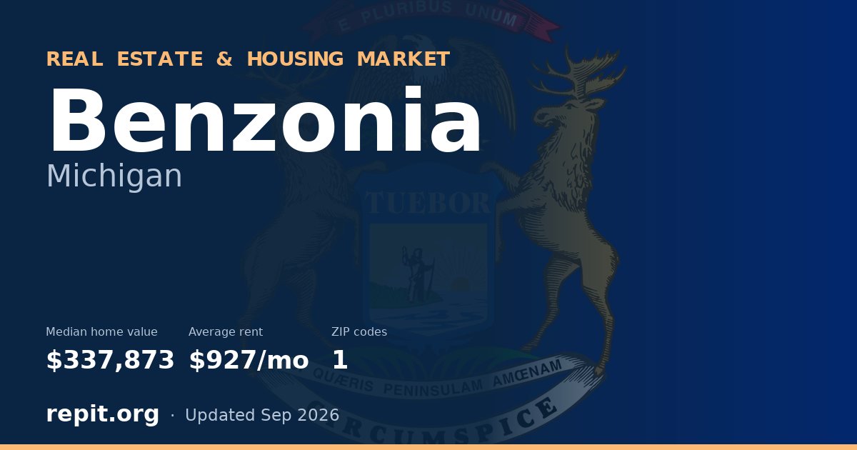 Benzonia, MI real estate and housing market — median home value $337,873, average rent $927/mo, 1 ZIP code