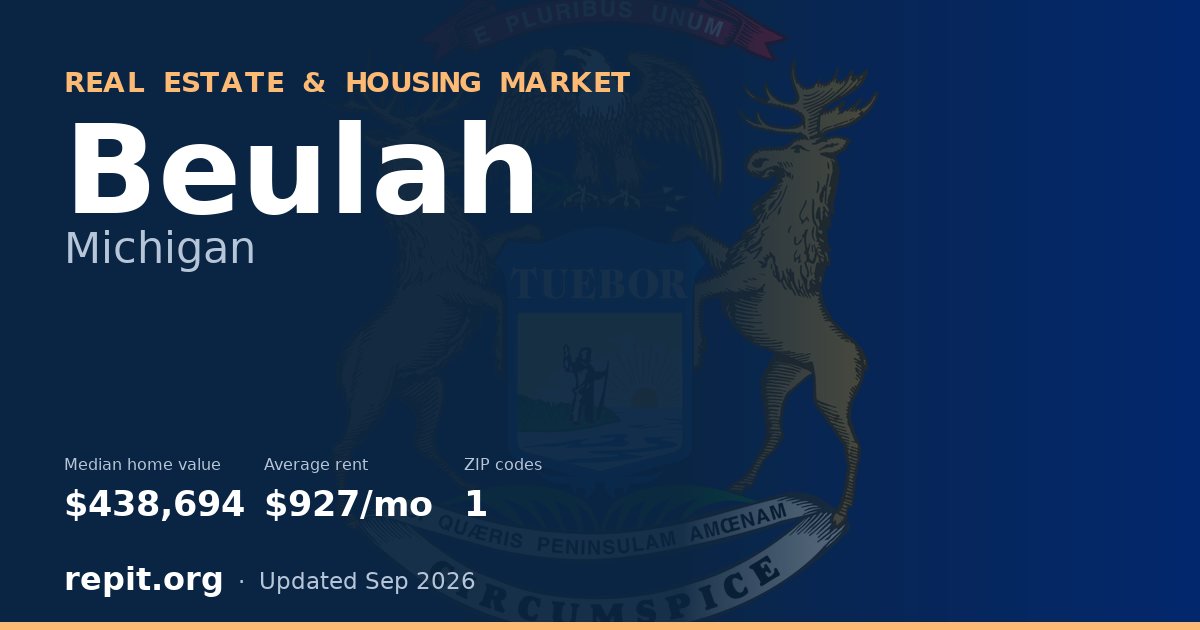 Beulah, MI real estate and housing market — median home value $438,694, average rent $927/mo, 1 ZIP code