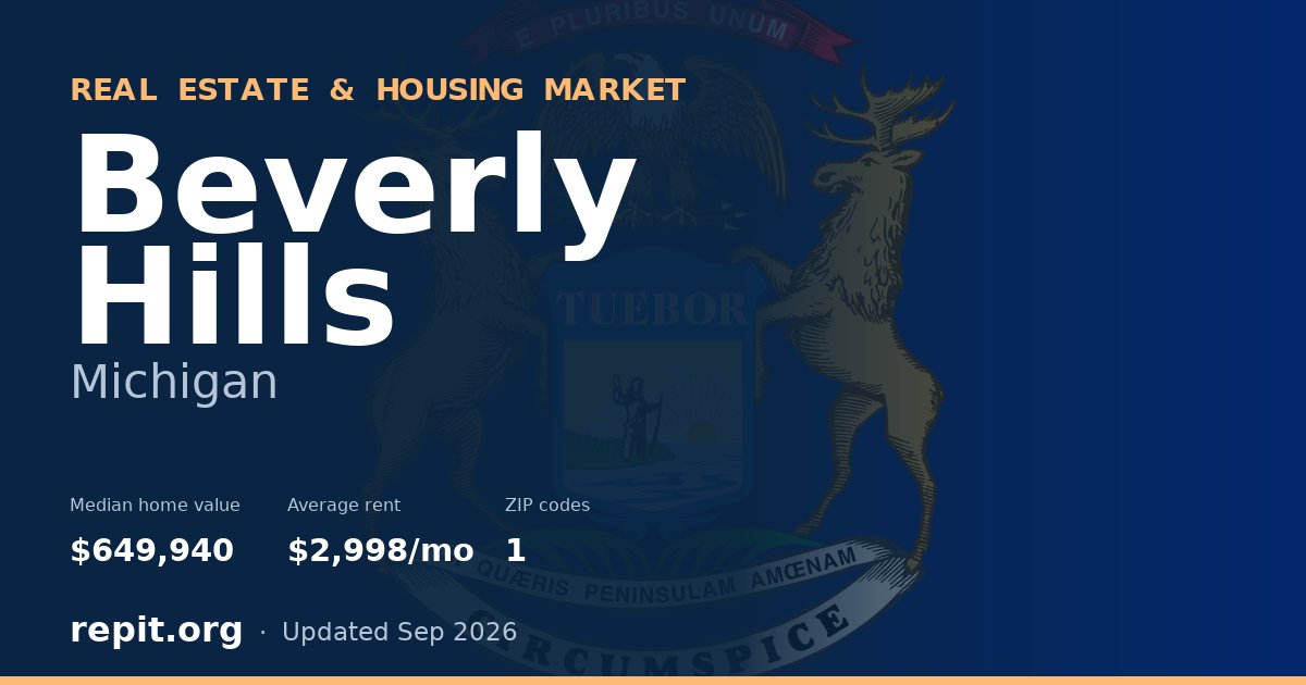 Beverly Hills, MI real estate and housing market — median home value $649,940, average rent $2,998/mo, 1 ZIP code