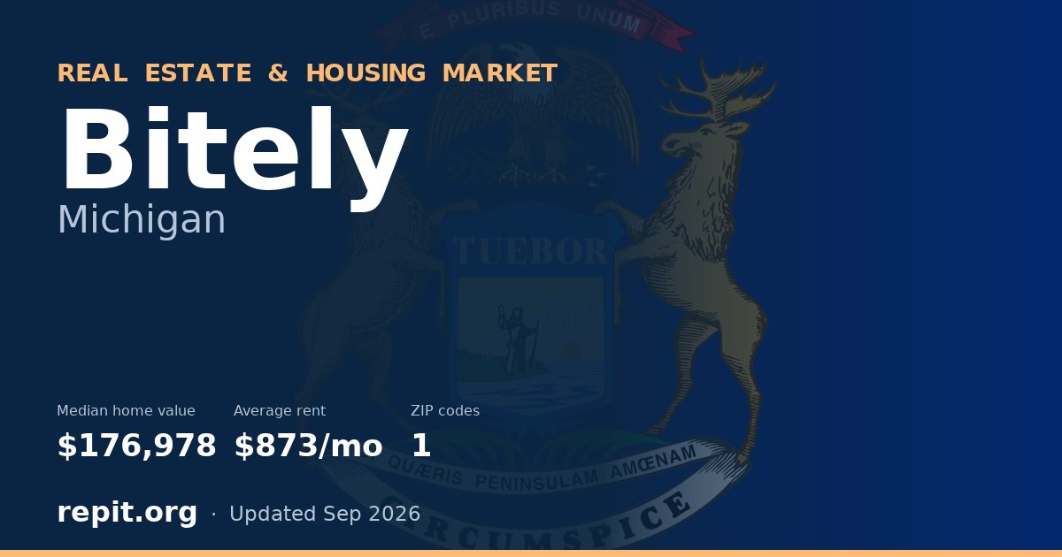 Bitely, MI real estate and housing market — median home value $176,978, average rent $873/mo, 1 ZIP code