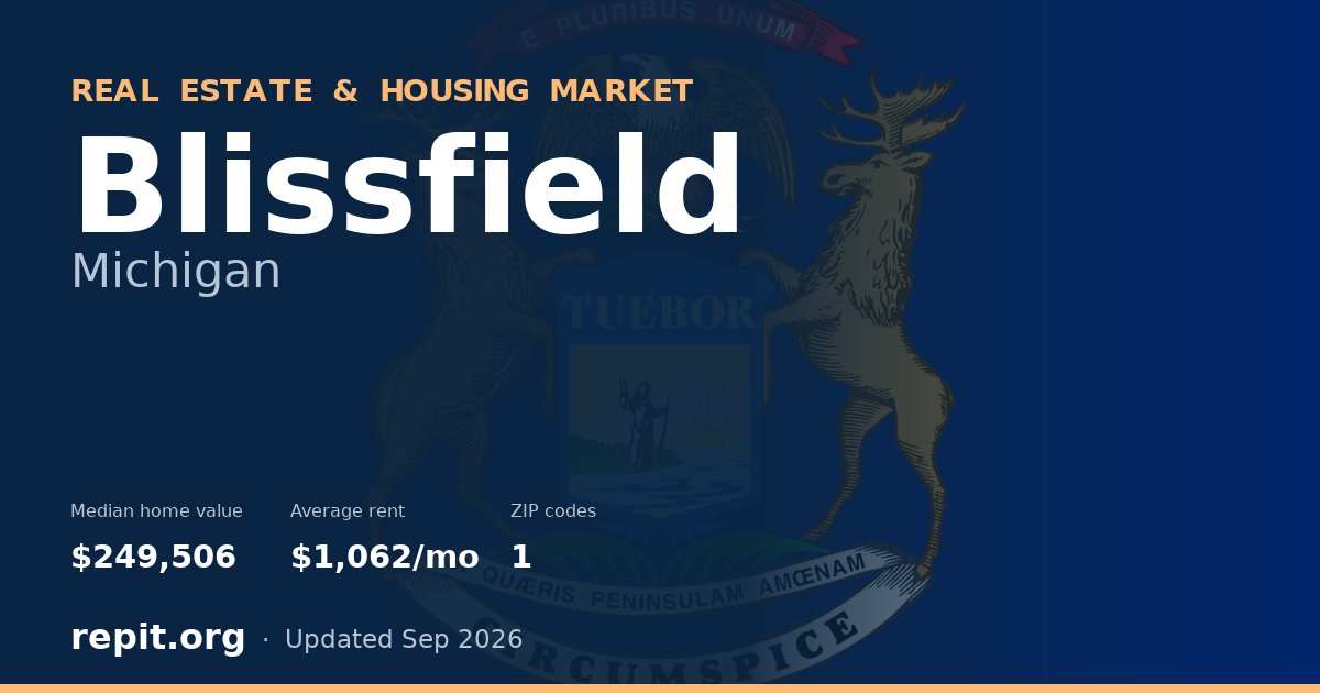 Blissfield, MI real estate and housing market — median home value $249,506, average rent $1,062/mo, 1 ZIP code