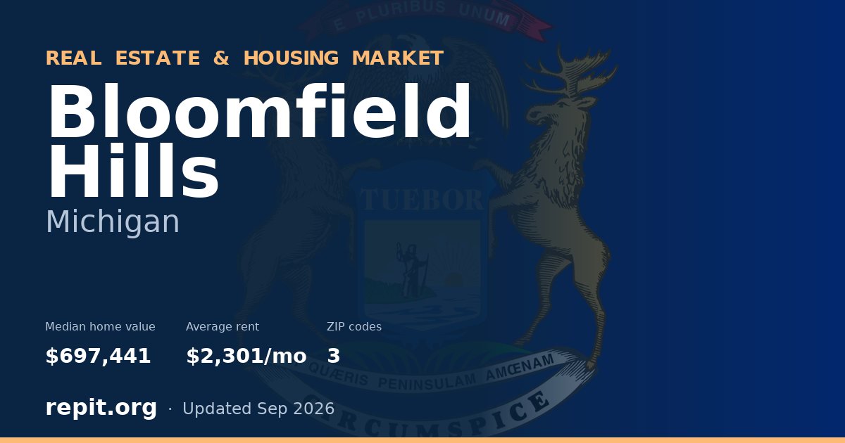 Bloomfield Hills, MI real estate and housing market — median home value $697,441, average rent $2,301/mo, 3 ZIP codes