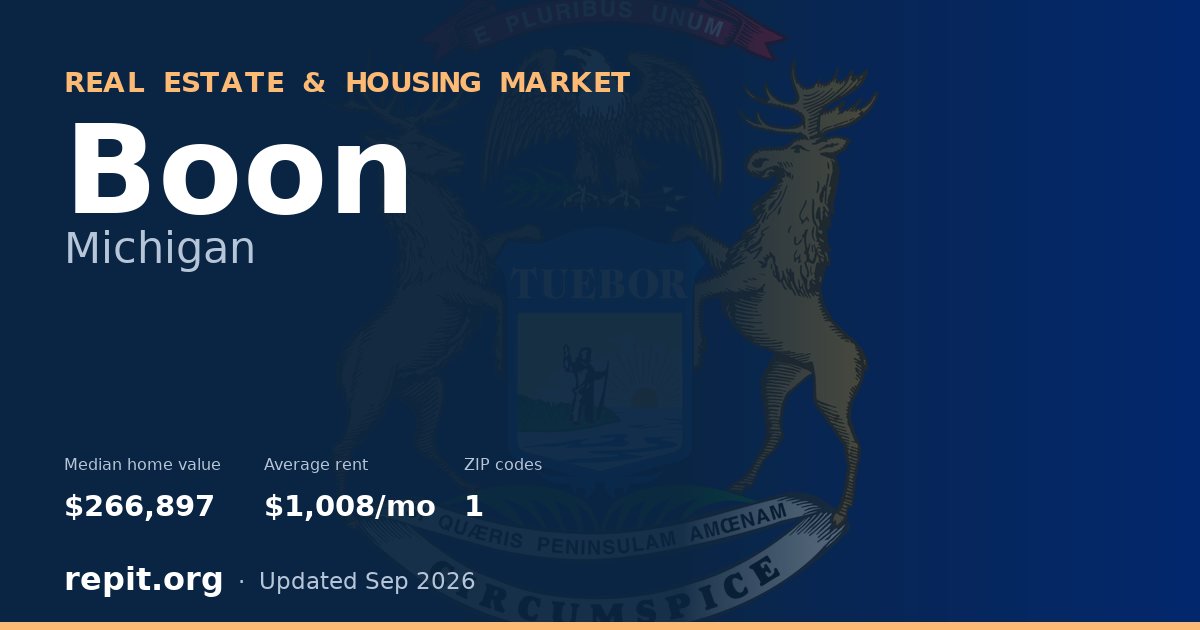 Boon, MI real estate and housing market — median home value $266,897, average rent $1,008/mo, 1 ZIP code