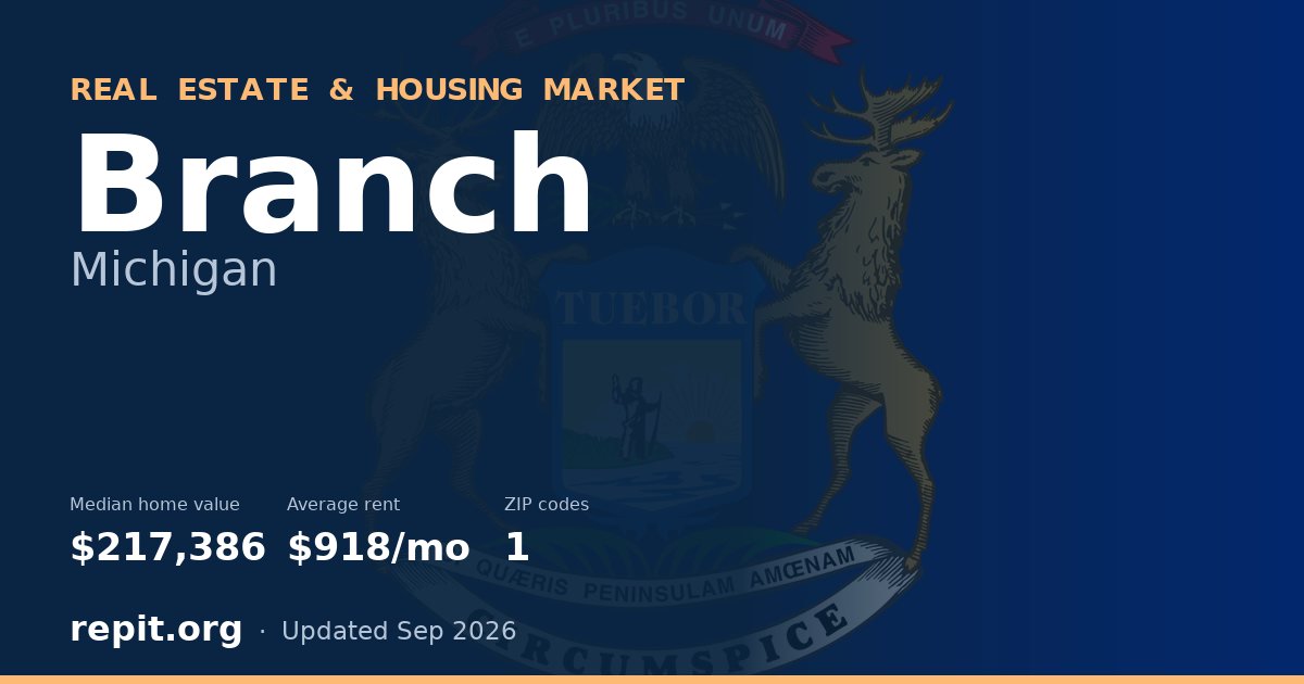 Branch, MI real estate and housing market — median home value $217,386, average rent $918/mo, 1 ZIP code