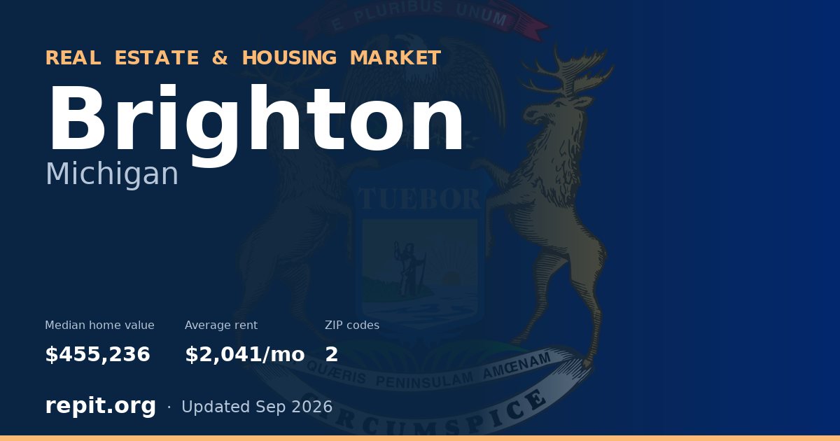 Brighton, MI real estate and housing market — median home value $455,236, average rent $2,041/mo, 2 ZIP codes