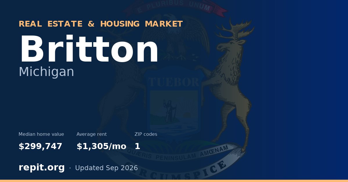Britton, MI real estate and housing market — median home value $299,747, average rent $1,305/mo, 1 ZIP code