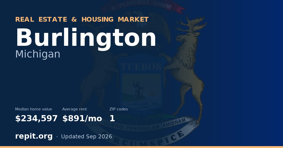 Burlington, MI real estate and housing market — median home value $234,597, average rent $891/mo, 1 ZIP code