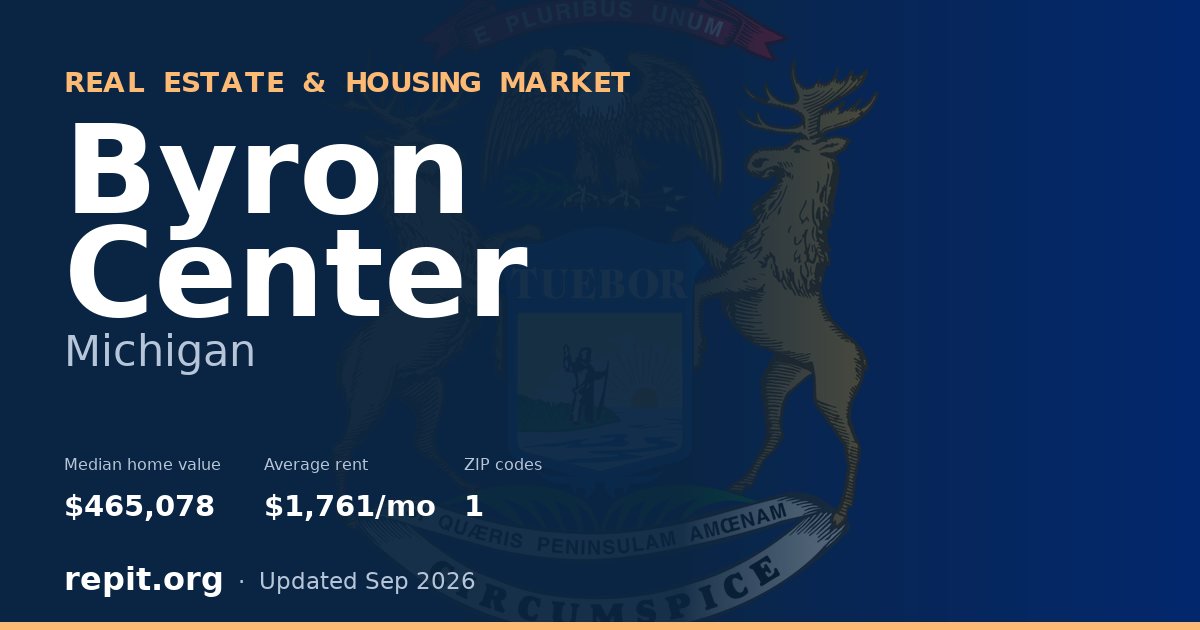 Byron Center, MI real estate and housing market — median home value $465,078, average rent $1,761/mo, 1 ZIP code