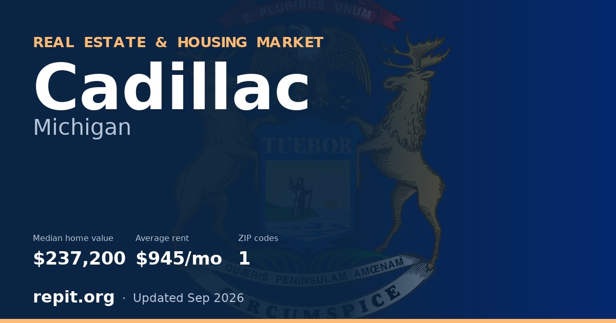 Cadillac, MI real estate and housing market — median home value $237,200, average rent $945/mo, 1 ZIP code