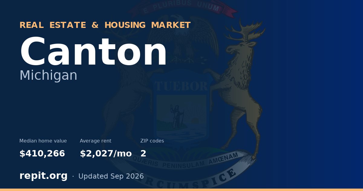Canton, MI real estate and housing market — median home value $410,266, average rent $2,027/mo, 2 ZIP codes