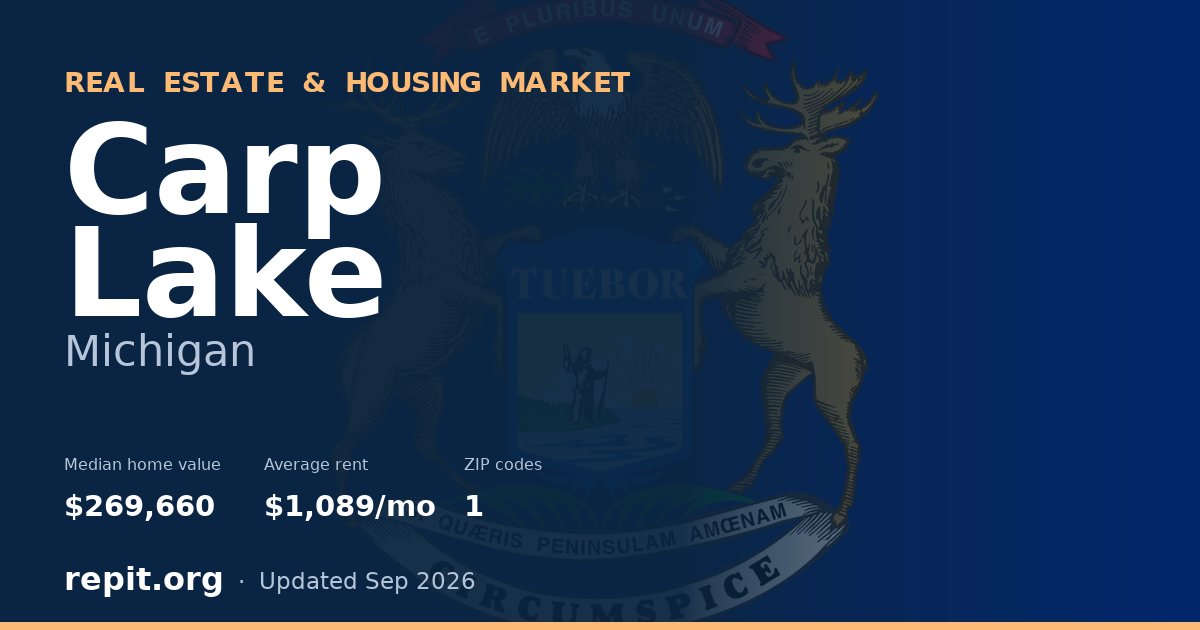 Carp Lake, MI real estate and housing market — median home value $269,660, average rent $1,089/mo, 1 ZIP code