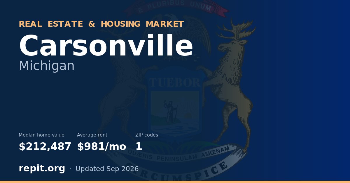 Carsonville, MI real estate and housing market — median home value $212,487, average rent $981/mo, 1 ZIP code