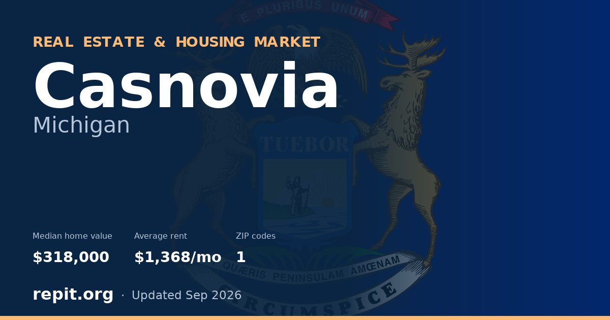 Casnovia, MI real estate and housing market — median home value $318,000, average rent $1,368/mo, 1 ZIP code