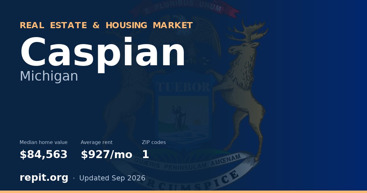 Caspian, MI real estate and housing market — median home value $84,563, average rent $927/mo, 1 ZIP code