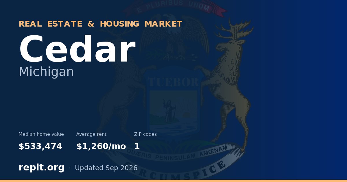 Cedar, MI real estate and housing market — median home value $533,474, average rent $1,260/mo, 1 ZIP code