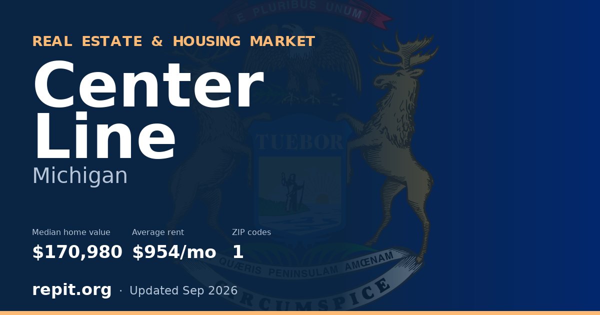 Center Line, MI real estate and housing market — median home value $170,980, average rent $954/mo, 1 ZIP code