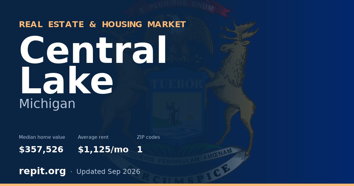 Central Lake, MI real estate and housing market — median home value $357,526, average rent $1,125/mo, 1 ZIP code