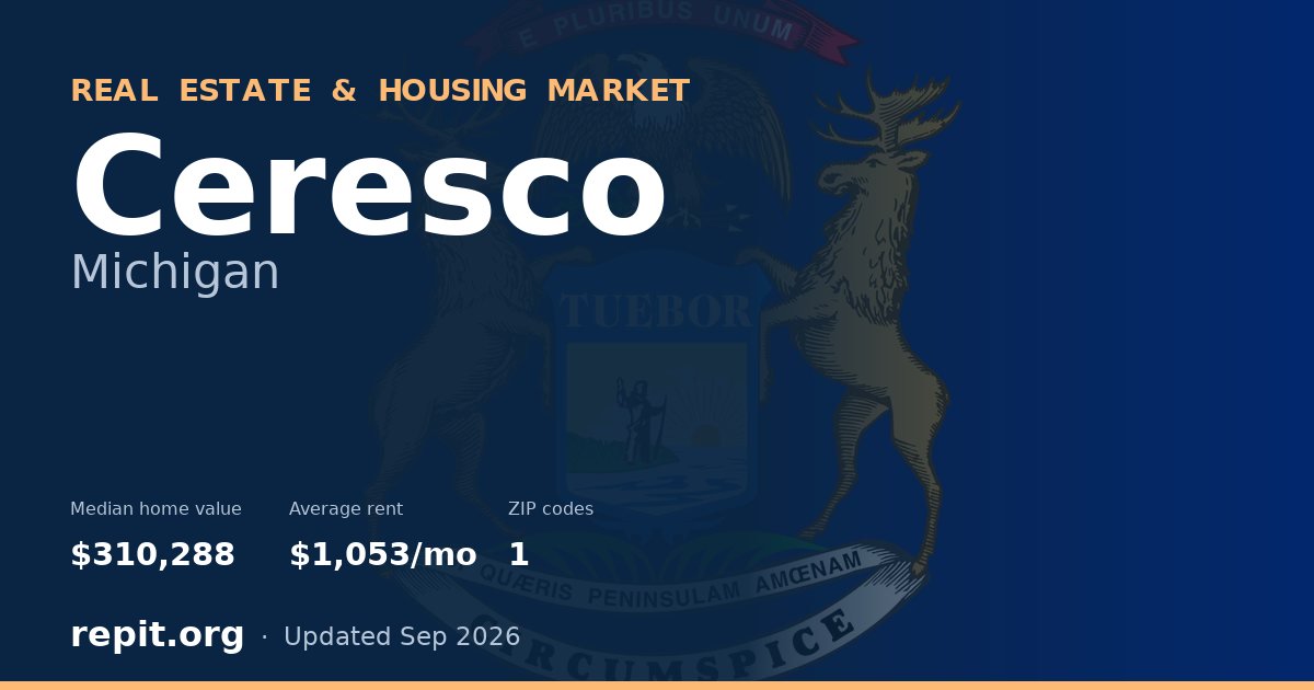 Ceresco, MI real estate and housing market — median home value $310,288, average rent $1,053/mo, 1 ZIP code
