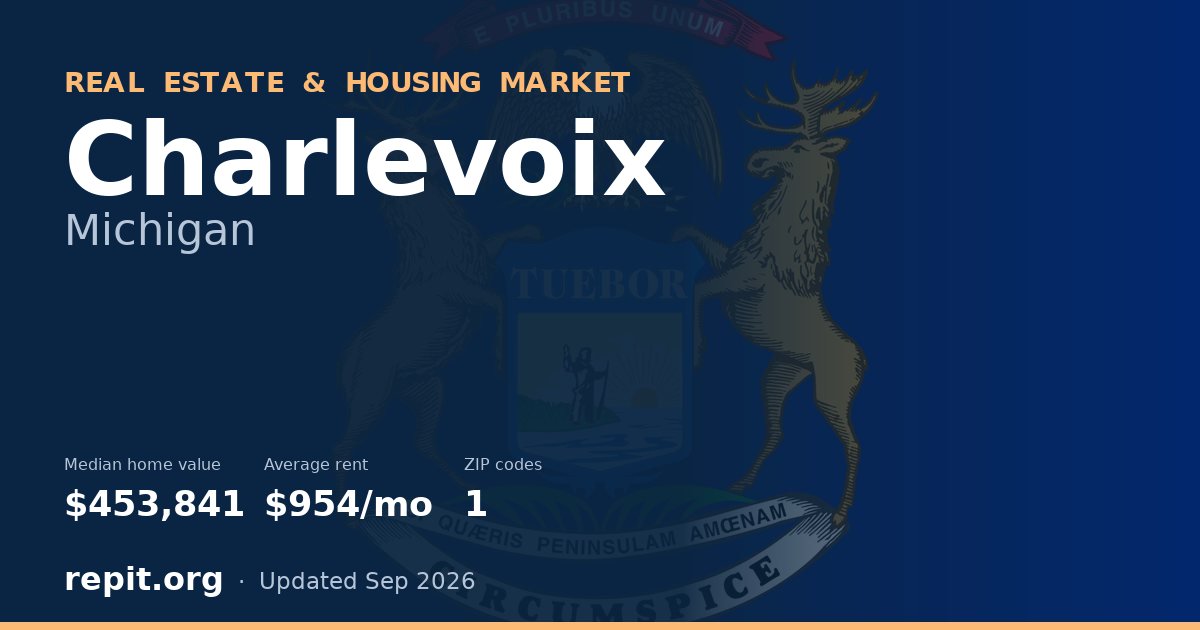 Charlevoix, MI real estate and housing market — median home value $453,841, average rent $954/mo, 1 ZIP code