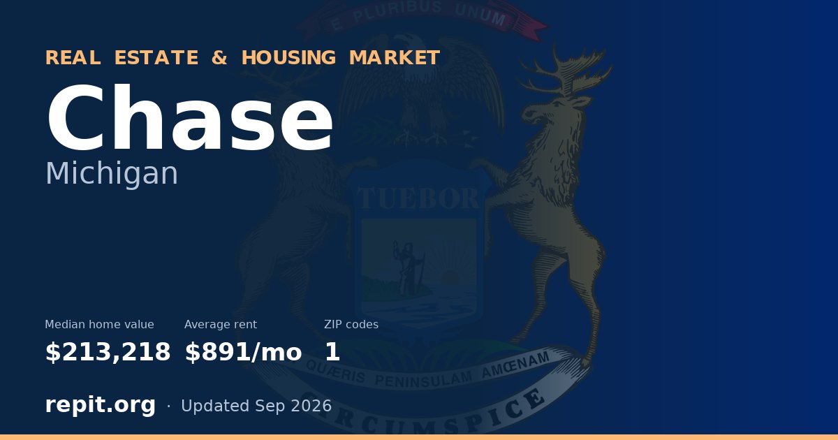 Chase, MI real estate and housing market — median home value $213,218, average rent $891/mo, 1 ZIP code