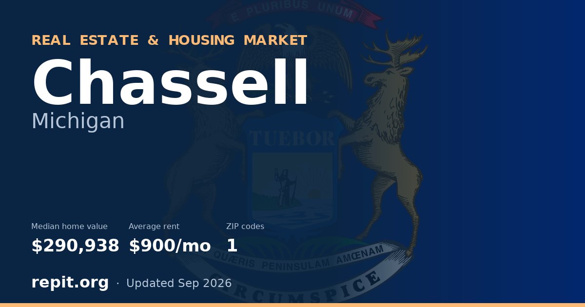 Chassell, MI real estate and housing market — median home value $290,938, average rent $900/mo, 1 ZIP code