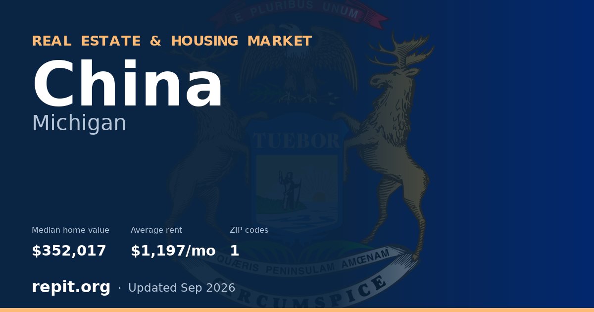 China, MI real estate and housing market — median home value $352,017, average rent $1,197/mo, 1 ZIP code