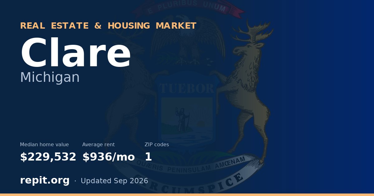Clare, MI real estate and housing market — median home value $229,532, average rent $936/mo, 1 ZIP code