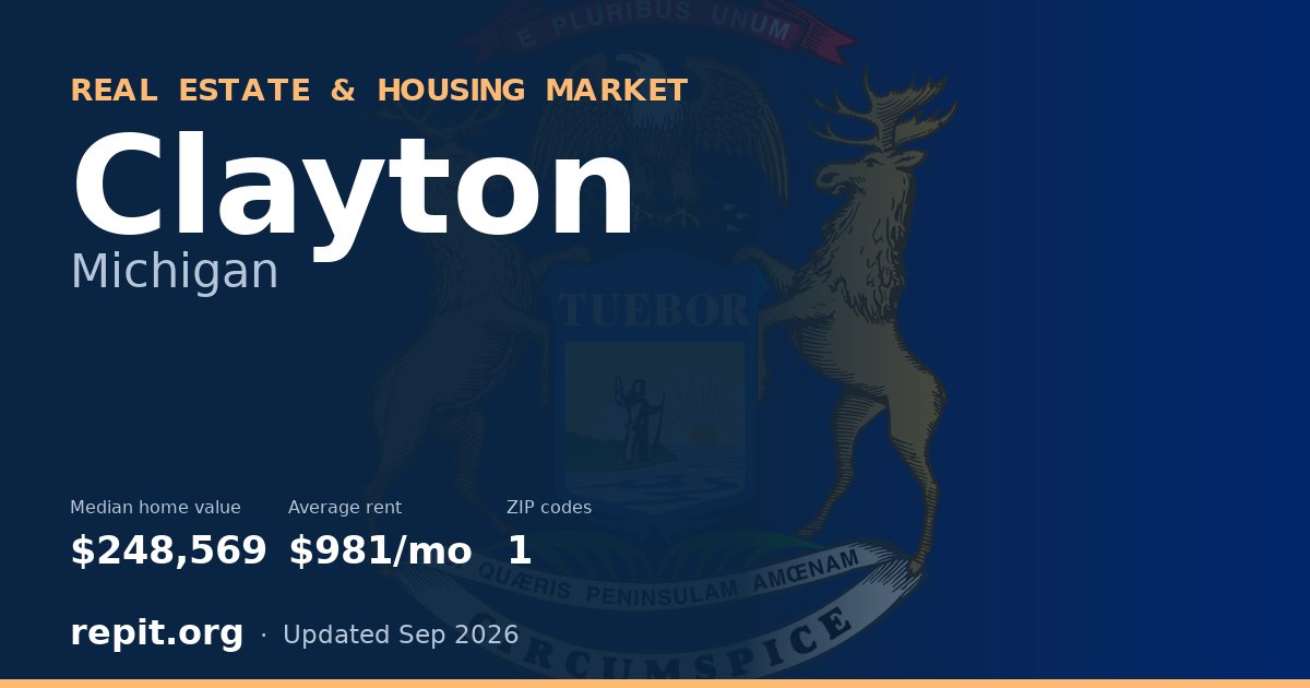 Clayton, MI real estate and housing market — median home value $248,569, average rent $981/mo, 1 ZIP code