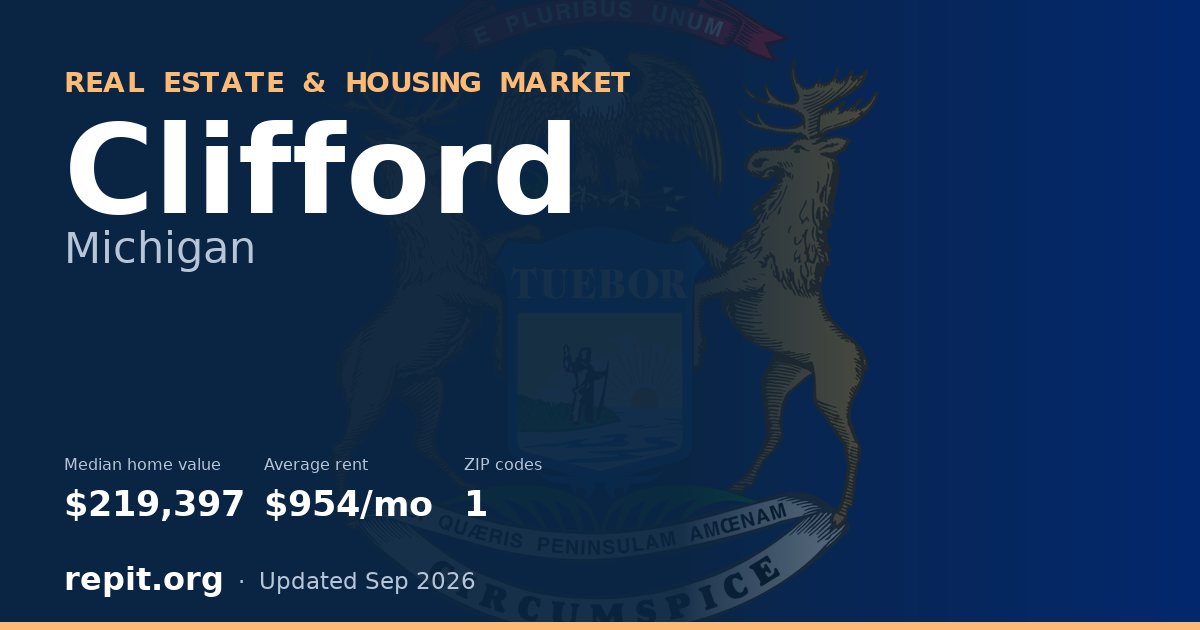 Clifford, MI real estate and housing market — median home value $219,397, average rent $954/mo, 1 ZIP code