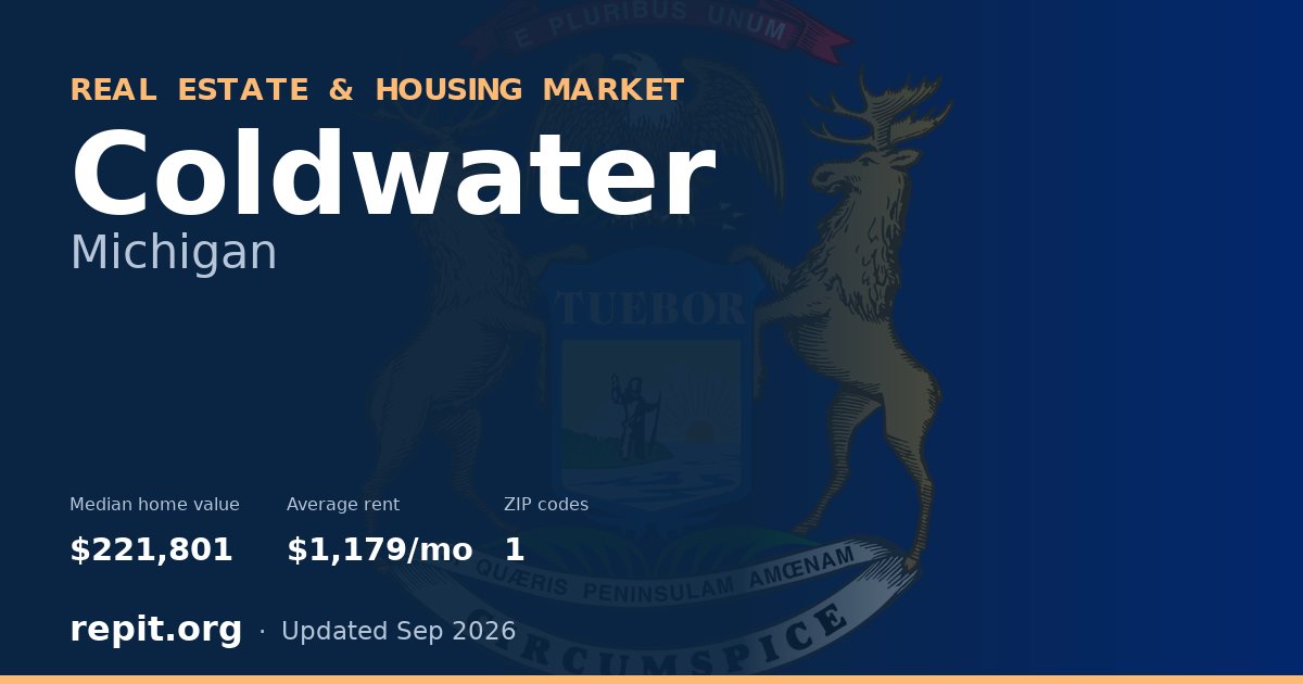 Coldwater, MI real estate and housing market — median home value $221,801, average rent $1,179/mo, 1 ZIP code