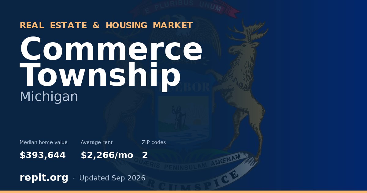 Commerce Township, MI real estate and housing market — median home value $393,644, average rent $2,266/mo, 2 ZIP codes