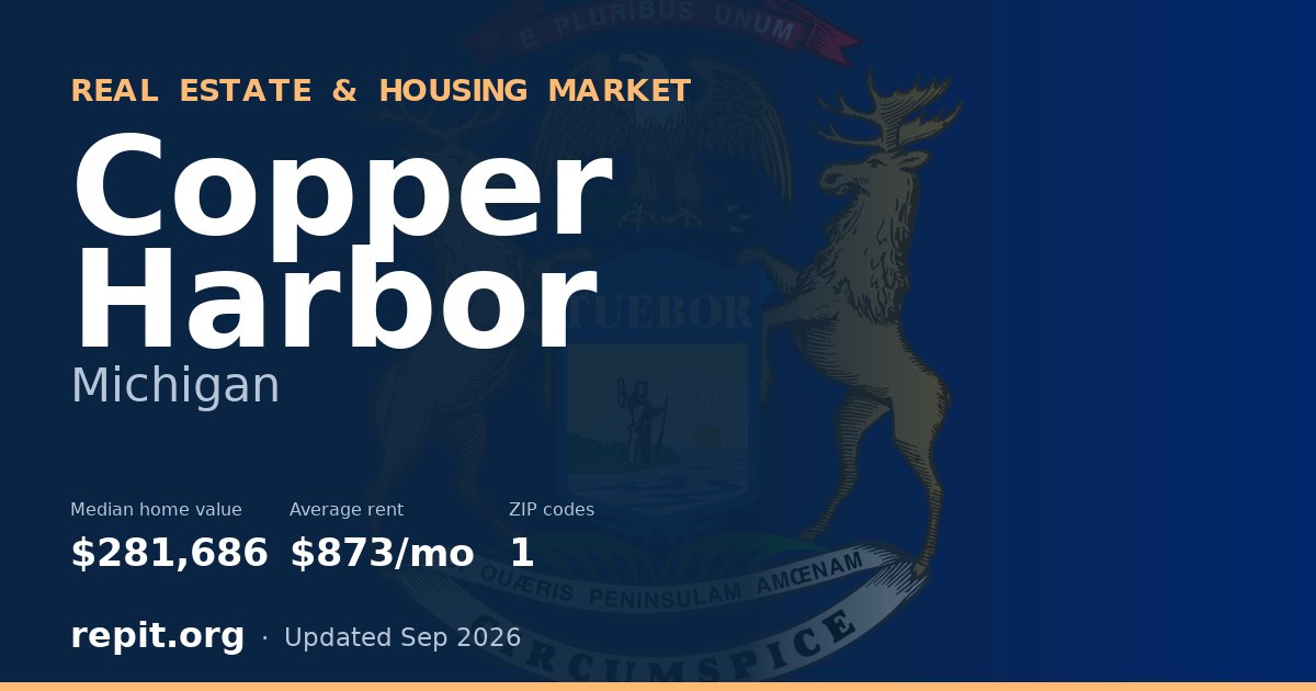 Copper Harbor, MI real estate and housing market — median home value $281,686, average rent $873/mo, 1 ZIP code