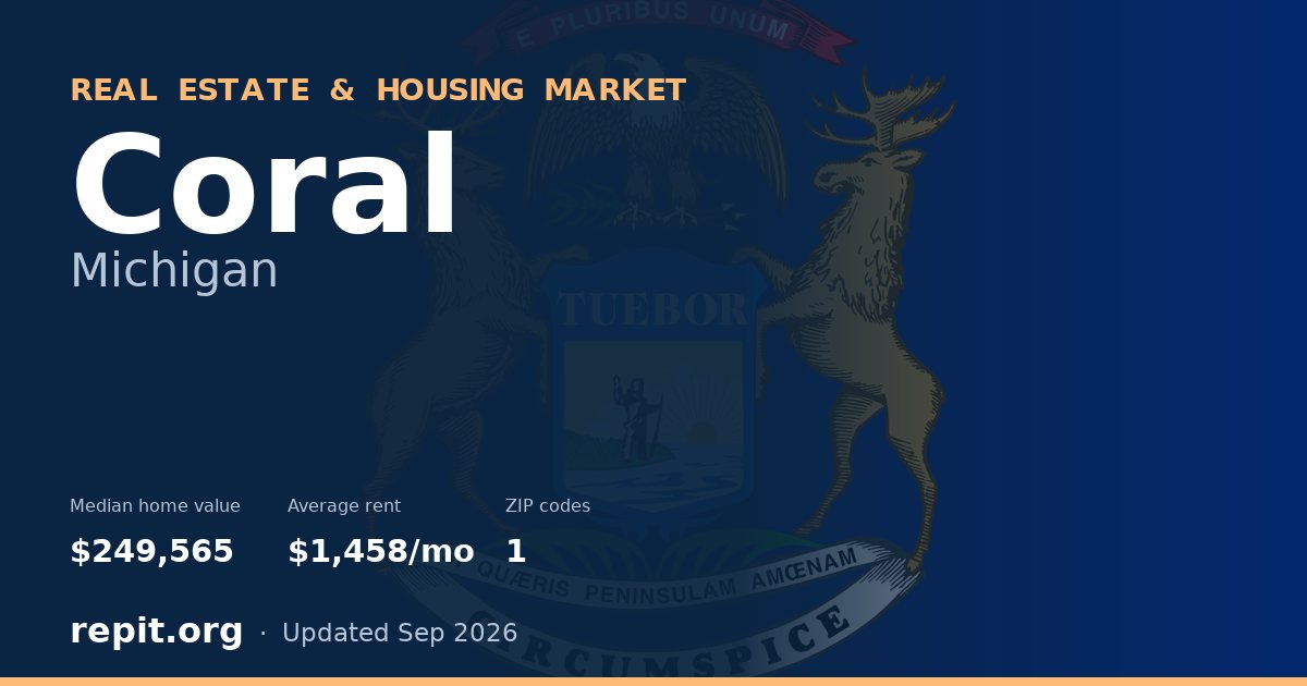 Coral, MI real estate and housing market — median home value $249,565, average rent $1,458/mo, 1 ZIP code