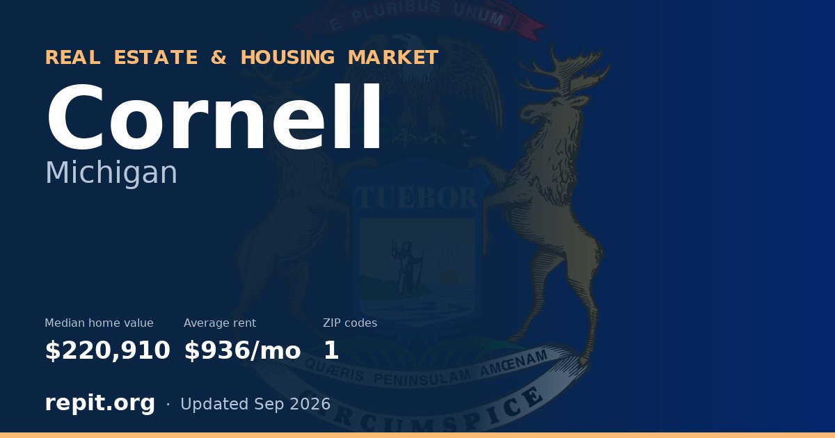 Cornell, MI real estate and housing market — median home value $220,910, average rent $936/mo, 1 ZIP code