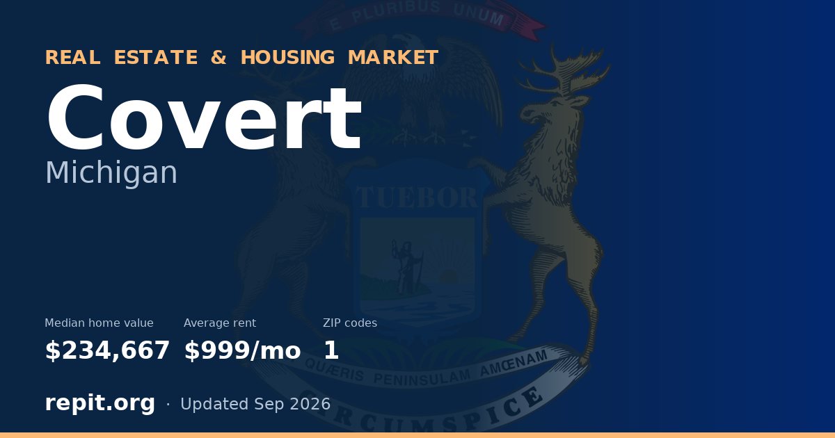 Covert, MI real estate and housing market — median home value $234,667, average rent $999/mo, 1 ZIP code