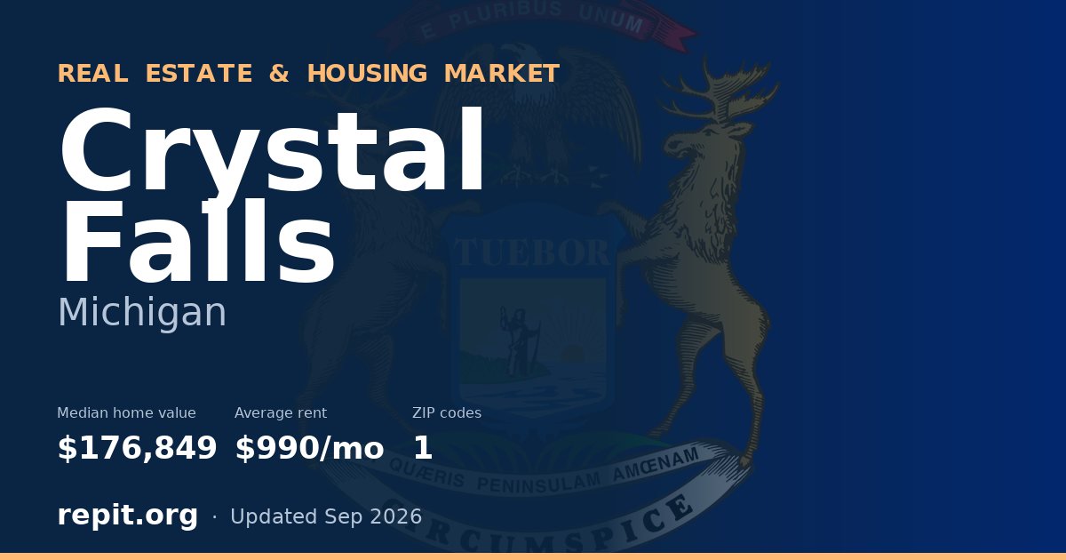 Crystal Falls, MI real estate and housing market — median home value $176,849, average rent $990/mo, 1 ZIP code