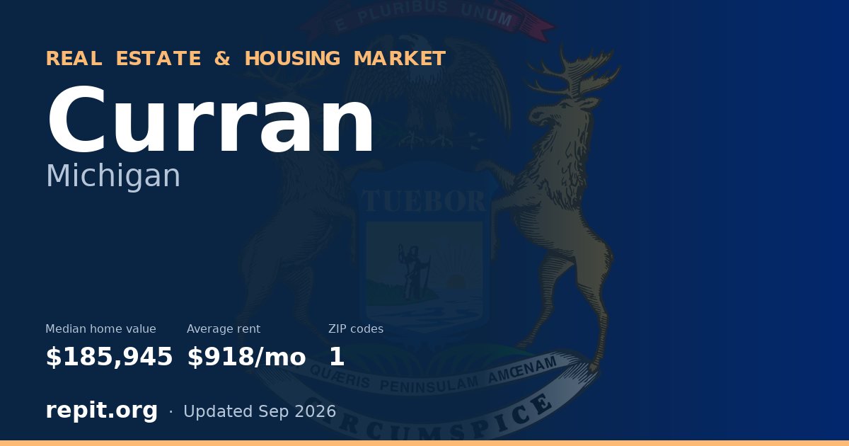 Curran, MI real estate and housing market — median home value $185,945, average rent $918/mo, 1 ZIP code