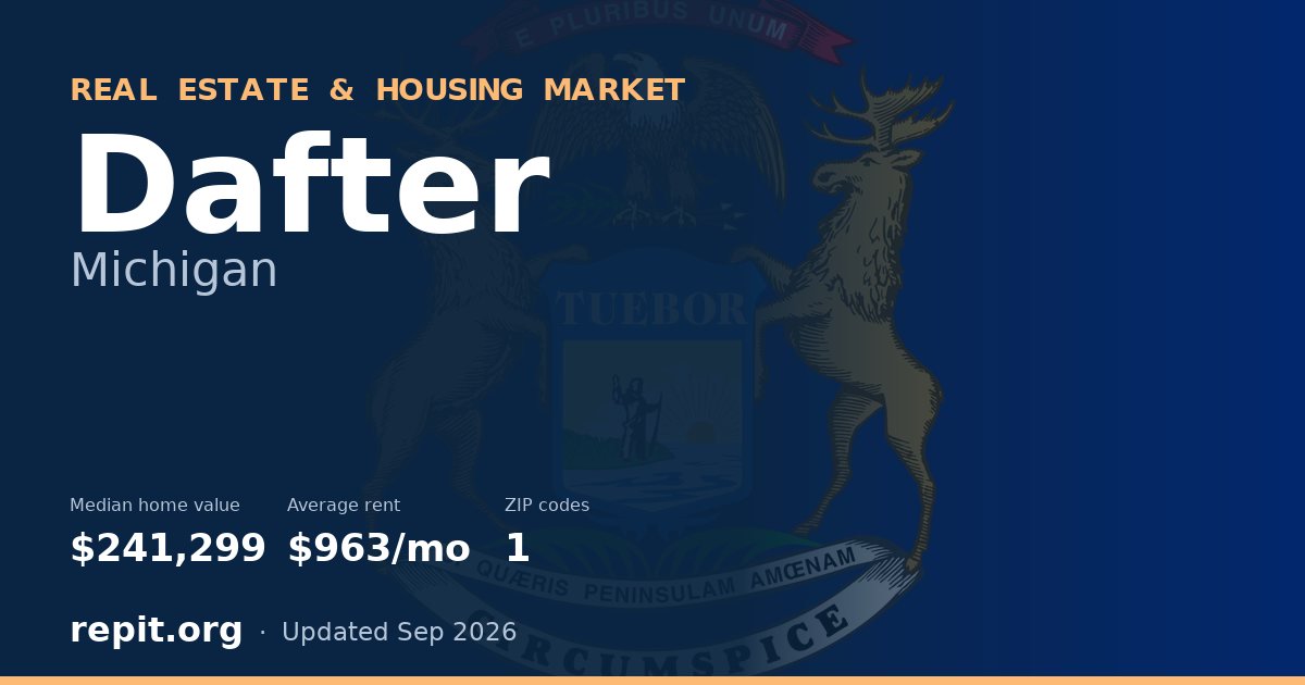 Dafter, MI real estate and housing market — median home value $241,299, average rent $963/mo, 1 ZIP code