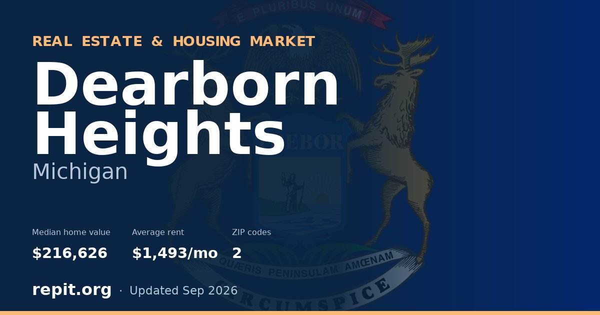 Dearborn Heights, MI real estate and housing market — median home value $216,626, average rent $1,493/mo, 2 ZIP codes