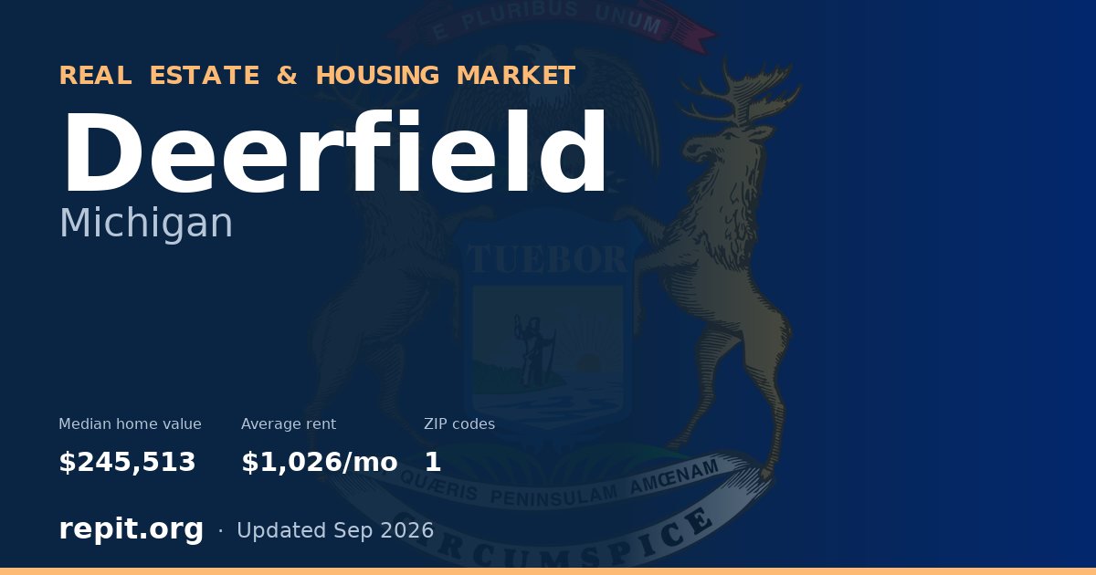 Deerfield, MI real estate and housing market — median home value $245,513, average rent $1,026/mo, 1 ZIP code