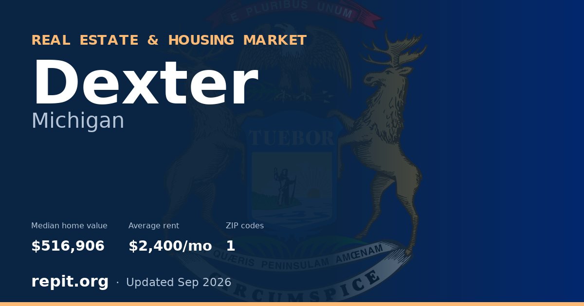 Dexter, MI real estate and housing market — median home value $516,906, average rent $2,400/mo, 1 ZIP code