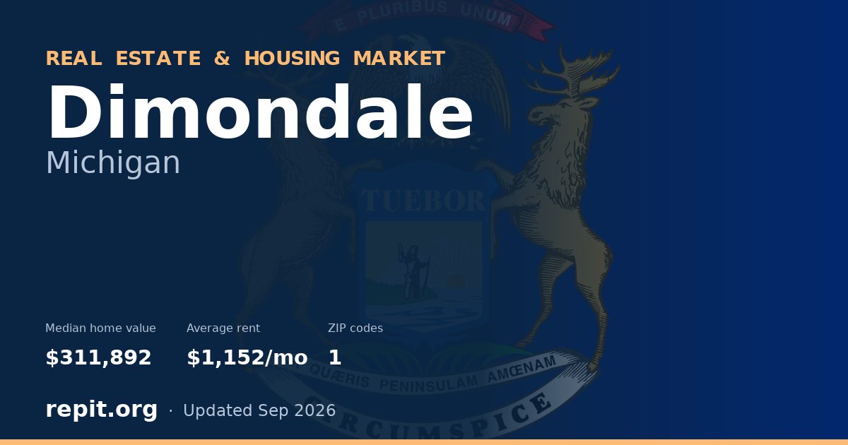 Dimondale, MI real estate and housing market — median home value $311,892, average rent $1,152/mo, 1 ZIP code